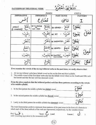Arabic Verbs 1 of 3