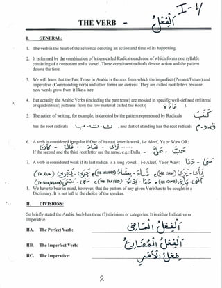 Arabic Verbs 1 of 3