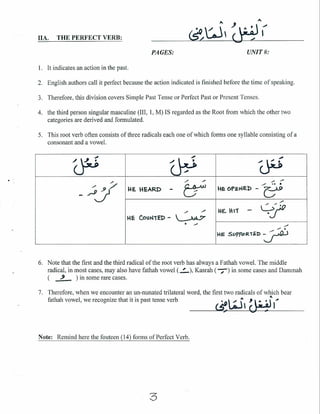 Arabic Verbs 1 of 3