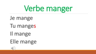Verbe manger
Je mange
Tu manges
Il mange
Elle mange
 