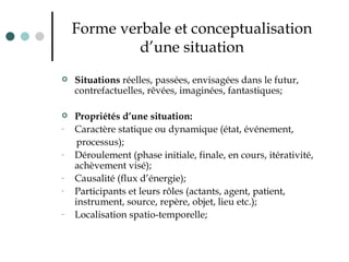 Forme verbale et conceptualisation d’une situation Situations  réelles, passées, envisagées dans le futur, contrefactuelles, rêvées, imaginées, fantastiques; Propriétés d’une situation: Caractère statique ou dynamique (état, événement,  processus); Déroulement (phase initiale, finale, en cours, itérativité, achèvement visé); Causalité (flux d’énergie); Participants et leurs rôles (actants, agent, patient, instrument, source, repère, objet, lieu etc.); Localisation spatio-temporelle; 