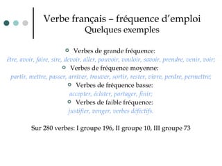 Verbe français – fréquence d’emploi Quelques exemples Verbe s  de grande fréquence:  être, avoir, faire, sire, devoir, aller, pouvoir, vouloir, savoir, prendre, venir, voir; Verbe s  de fréquence moyenne:  partir, mettre, passer, arriver, trouver, sortir, rester, vivre, perdre, permettre; Verbe s  de fréquence basse:  accepter, éclater, partager, finir; Verbe s  de faible fréquence:  justifier, venger, verbes déféctifs. Sur 280 verbes: I groupe 196, II groupe 10, III groupe 73 