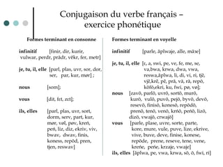 Conjugaison du verbe français –  exercice phonétique Formes terminant en consonne infinitif  [finir, dir, kurir,  vulwar, perdr, prãdr, vĕkr, fer, metr] je, tu, il, elle   [parl, plas, uvr, sor, dor, ser,  par, kur, mør] ; nous  [som]; vous  [dit, fεt, zεt]; ils, elles  [parl, plas, uvr, sort,  dorm, serv, part, kur, mør, vøl, pøv, kreń,  peń, liz, diz, ekriv, viv,  bwav,  dwav, finis,  koness, repõd, pren,  tjen, reswav] Formes terminant en voyelle infinitif  [parle, ãplwaje, alle, mã з e ] je, tu, il, elle   [ε, a, swi, pe, ve, fe, me, se,  va, bwa, krwa, dwa, vwa,  reswa, ãplwa, li, di, vi, ri, tjẽ,  vjẽ,krẽ, pẽ, prã, vã, rã, repõ,  kõfõ,ekri, ku, fwi, pø, vø]; nous  [zavõ, parlõ, uvrõ, sortõ, murõ,  kurõ,  vulõ, puvõ, pejõ, byvõ, devõ,  resevõ, finisõ, konesõ, repõdõ,  prenõ, tenõ, venõ, krńõ, peńõ, lizõ,  dizõ, vwajõ, crwajõ]  vous  [parle, plase, uvre, sorte, parte,  kore,  mure, vule, puve, lize, ekrive,  vive, buve, deve, finise, konese,  repõde,  prene, reseve, tene, vene,  kreńe,  peńe, krzaje, vwaje]  ils, elles  [ãplwa, pe, vwa, krwa, sõ, õ, fwi, ri] 
