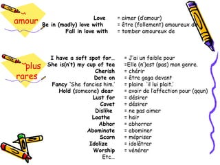 Love  Be in (madly) love with  Fall in love with = aimer (d’amour) = être (follement) amoureux de  = tomber amoureux de am...