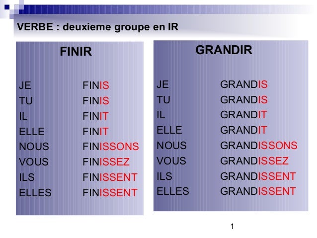 verbe irregulier