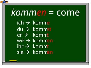 verben-konjugation-grammatikerklarungen-23735-ppt