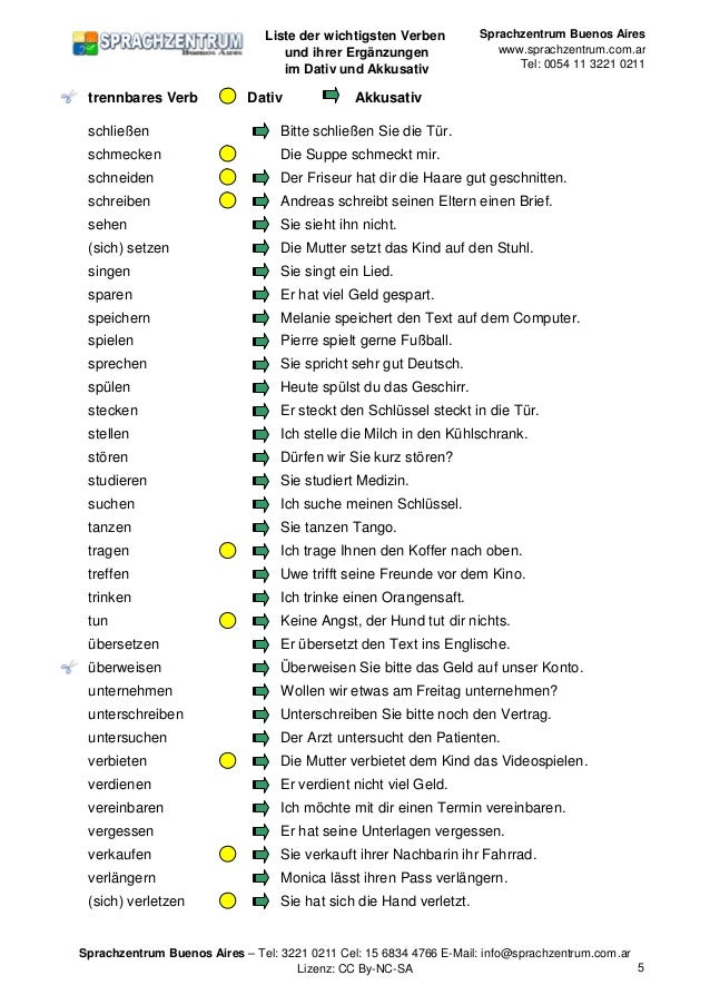 Verben Mit Akkusativ Und Dativ Verben mit-dativ-und-akkusativ