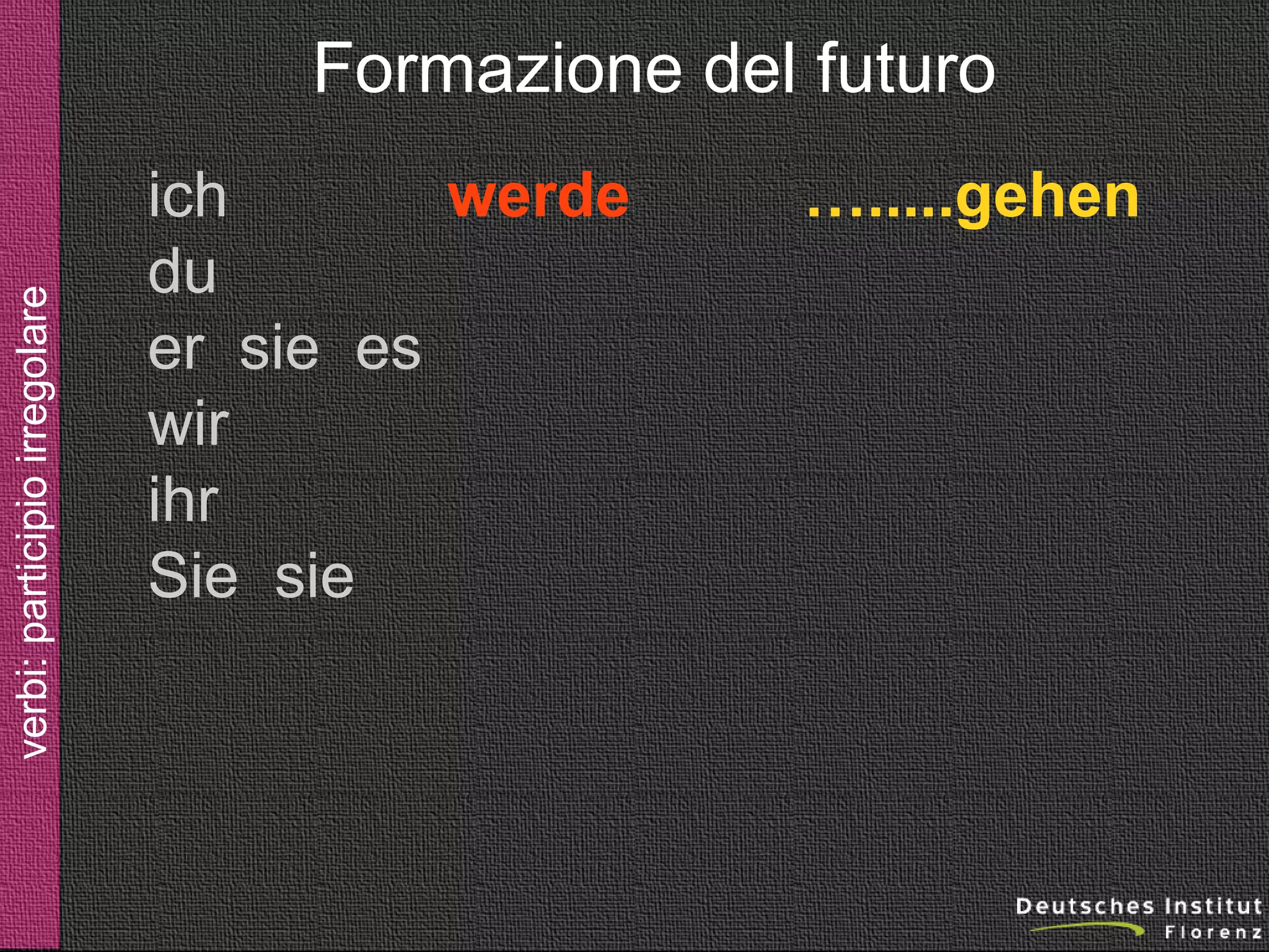 verbi: futuro

Formazione del futuro
ich
werde
du
er sie es
wir
ihr
Sie sie

….....gehen

 
