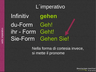 verbi: imperativo

L´imperativo

Infinitiv
du-Form
ihr - Form
Sie-Form

gehen
Geh!
Geht!
Gehen Sie!

Nella forma di cortesia invece,
si mette il pronome

 