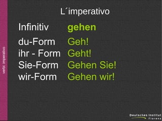 verbi: imperativo

L´imperativo

Infinitiv
du-Form
ihr - Form
Sie-Form
wir-Form

gehen
Geh!
Geht!
Gehen Sie!
Gehen wir!

 