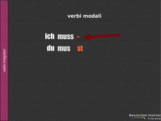 verbi modali

verbi irregolari

ich muss du mus st

 
