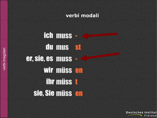 verbi modali

verbi irregolari

ich muss du mus st
er, sie, es muss wir müss en
ihr müss t
sie, Sie müss en

 