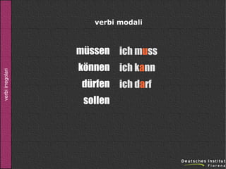 verbi modali

verbi irregolari

müssen ich muss
können ich kann
dürfen ich darf
sollen

 