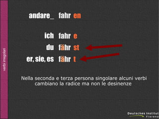 andare_ fahr en

verbi irregolari

ich fahr e
du fähr st
er, sie, es fähr t
Nella seconda e terza persona singolare alcuni verbi
cambiano la radice ma non le desinenze

 