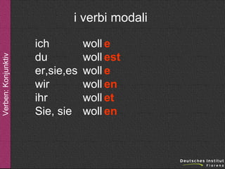 Verben: Konjunktiv

i verbi modali
ich
du
er,sie,es
wir
ihr
Sie, sie

woll e
woll est
woll e
woll en
woll et
woll en

 