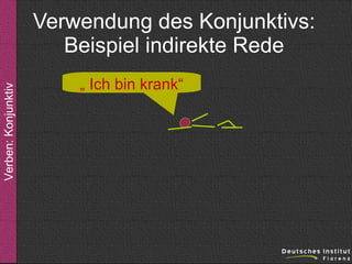 Verben: Konjunktiv

Verwendung des Konjunktivs:
Beispiel indirekte Rede
„ Ich bin krank“

 