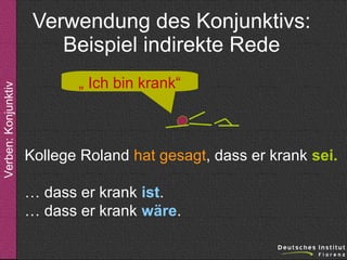 Verben: Konjunktiv

Verwendung des Konjunktivs:
Beispiel indirekte Rede
„ Ich bin krank“

Kollege Roland hat gesagt, dass er krank sei.
… dass er krank ist.
… dass er krank wäre.

 
