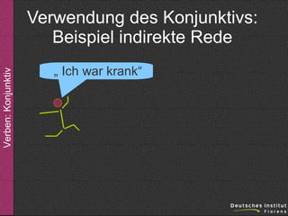 Verben: Konjunktiv

Verwendung des Konjunktivs:
Beispiel indirekte Rede
„ Ich war krank“

 