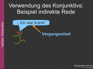 Verben: Konjunktiv

Verwendung des Konjunktivs:
Beispiel indirekte Rede
„ Ich war krank“
Vergangenheit

 