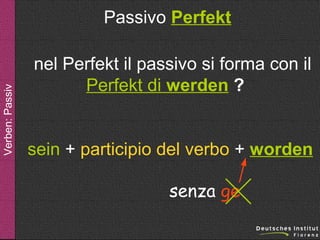 Verben: Passiv

Passivo Perfekt
nel Perfekt il passivo si forma con il
Perfekt di werden ?
sein + participio del verbo + worden
senza ge

 