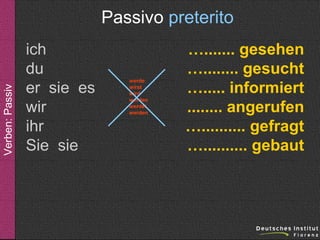 Verben: Passiv

Passivo preterito
ich
du
er sie es
wir
ihr
Sie sie

werde
wirst
wird
werden
werdet
werden

…....... gesehen
…........ gesucht
…..... informiert
........ angerufen
….......... gefragt
….......... gebaut

 