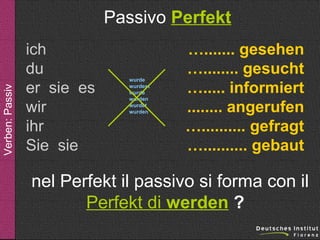 Verben: Passiv

Passivo Perfekt
ich
du
er sie es
wir
ihr
Sie sie

wurde
wurdest
wurde
wurden
wurdet
wurden

…....... gesehen
…........ gesucht
…..... informiert
........ angerufen
….......... gefragt
….......... gebaut

nel Perfekt il passivo si forma con il
Perfekt di werden ?

 