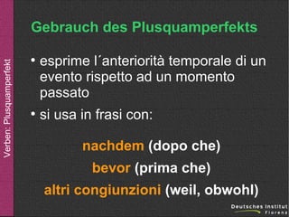 Verben: Plusquamperfekt

Gebrauch des Plusquamperfekts
●

●

esprime l´anteriorità temporale di un
evento rispetto ad un momento
passato
si usa in frasi con:
nachdem (dopo che)
bevor (prima che)
altri congiunzioni (weil, obwohl)

 