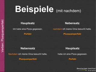 Verben: Plusquamperfekt

Beispiele (mit nachdem)
Hauptsatz

Nebensatz

Ich habe eine Pizza gegessen,

nachdem ich meine Oma besucht hatte.

Perfekt

Plusquamperfekt

Nebensatz

Hauptsatz

Nachdem ich meine Oma besucht hatte,

habe ich eine Pizza gegessen.

Plusquamperfekt

Perfekt

 