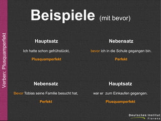 Verben: Plusquamperfekt

Beispiele (mit bevor)
Hauptsatz

Nebensatz

Ich hatte schon gefrühstückt,

bevor ich in die Schule gegangen bin.

Plusquamperfekt

Perfekt

Nebensatz

Hauptsatz

Bevor Tobias seine Familie besucht hat,

war er zum Einkaufen gegangen.

Perfekt

Plusquamperfekt

 