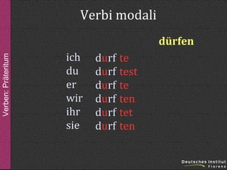 Verbi modali
Verben: Präteritum

dürfen
ich
du
er
wir
ihr
sie

durf
durf
durf
durf
durf
durf

te
test
te
ten
tet
ten

 