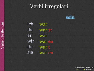 Verbi irregolari
Verben: Präteritum

sein
ich
du
er
wir
ihr
sie

war
war st
war
war en
war t
war en

 