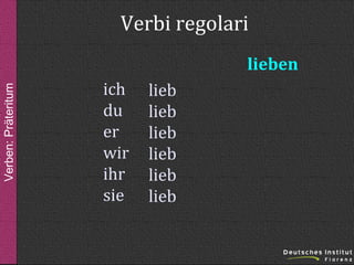 Verbi regolari
Verben: Präteritum

lieben
ich
du
er
wir
ihr
sie

lieb
lieb
lieb
lieb
lieb
lieb

 