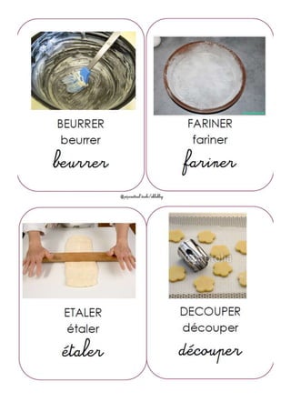 Verbes action cuisine