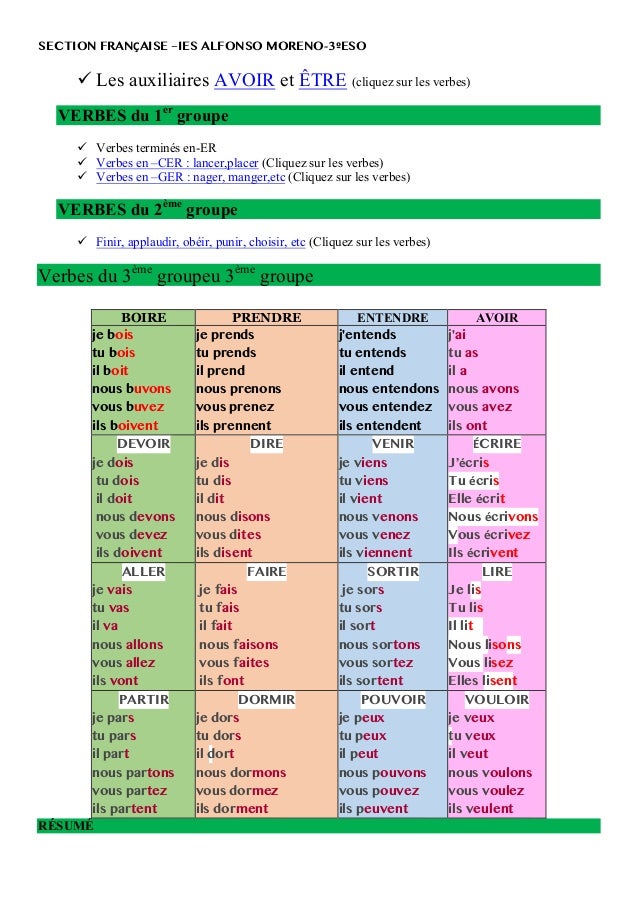 Verbes à Savoir