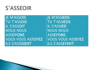 JE M'ASSOIS
TU T'ASSOIS
IL S'ASSOIT
NOUS NOUS
ASSOYONS
VOUS VOUS ASSOYEZ
ILS S'ASSOIENT
JE M'ASSIEDS
TU T'ASSIEDS
IL S'ASSIED
NOUS NOUS
ASSEYONS
VOUS VOUS ASSEYEZ
ILS S'ASSEYENT
 