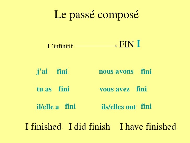 Grossir passé composé Maigrir