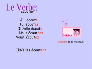Écouter  J ‘  écout e Tu  écout es Il /elle écout e   Nous écout ons Vous  écout ez   Ils/elles écout ent   Le Verbe: J’écoute  de la musique. 