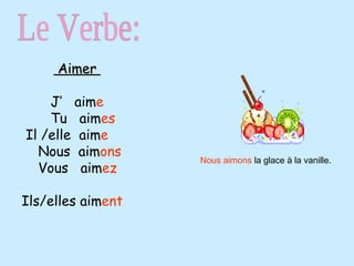 Aimer  J’  aim e Tu  aim es Il /elle  aim e   Nous  aim ons Vous  aim ez   Ils/elles aim ent Nous aimons  la glace à la vanille. Le Verbe: 