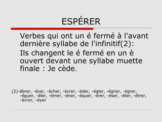 ESPÉRER
Verbes qui ont un é fermé à l'avant
dernière syllabe de l'infinitif(2):
Ils changent le é fermé en un è
ouvert devant une syllabe muette
finale : Je cède.
(2)-ébrer, -écer, -écher, -écrer, -éder, -égler, -égner, -égrer,
-éguer, -éler, -émer, -éner, -équer, -érer, -éser, -éter, -étrer,
-évrer, -éyer

 