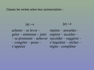Classez les verbes selon leur prononciation :
[ə] = e [e] = é
acheter – se lever –
geler – emmener – jeter
– se promener – achever
– congeler – peser –
s’appeler
répéter – posséder –
espérer – accéder –
succéder – suggérer –
s’inquiéter – sécher –
régler - compléter
 