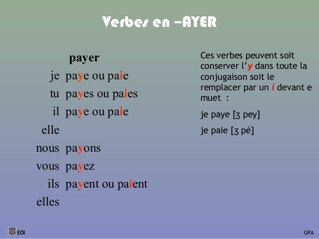 Verbes en -er au présent