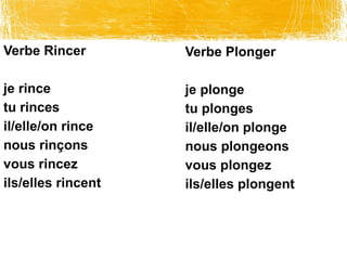 Je Rince Verbes présent indicatif et imparfait.pptx
