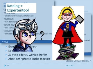 Katalog =
Expertentool







Ergebnisse wahr/falsch
Keine Sortierung
Zu viele oder zu wenige Treffer
Aber: Sehr präzise Suche möglich
17

Steilen, 2012, Folien 5-7.
03.12.2013

 