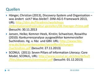 Quellen






Hänger, Christian (2013), Discovery-System und Organisation –
was ändert sich? Was bleibt?. DINI-AG E-Framework 2013,
URL: http://dini.de/fileadmin/workshops
/informationsinfrastruktur-gestalten/08-Haenger-Primo.pdf
(besucht: 30.11.2013
Jansen, Heiko; Kemner-Heek, Kirstin; Schweitzer, Roswitha
(2010): Konkurrenzanalyse ausgewählter kommerzieller
Suchindizes. Hg. v. hbz und GBV. URL: http://www.hbznrw.de/dokumentencenter/veroeffentlichungen
/suchindizes.pdf (besucht: 27.11.2013)
SCONUL (2011): Seven Pillars of Information Literacy: Core
Model, SCONUL, URL: http://www.sconul.ac.uk/sites/default
/files/documents/coremodel.pdf (besucht: 01.12.2013)
40

03.12.2013

 