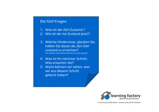 In Anlehnung an Mike Rother / Verbesserungs-KATA Handbuch
Die fünf Fragen
1. Was ist der Ziel-Zustand ?
2. Wie ist der Ist-Zustand jetzt?
3. Welche Hindernisse, glauben Sie,
halten Sie davon ab, den Ziel-
zustand zu erreichen?
Um welches eine davon kümmern Sie sich gerade ?
4. Was ist Ihr nächster Schritt,
Was erwarten Sie?
5. Wann können wir sehen, was
wir aus diesem Schritt
gelernt haben?
 
