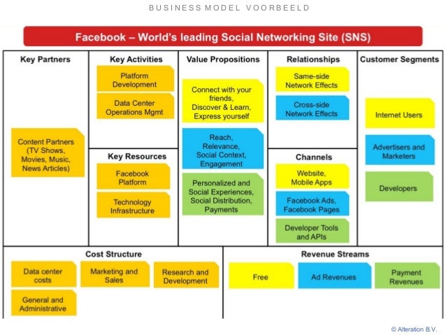 How to start a clothing brand online picture