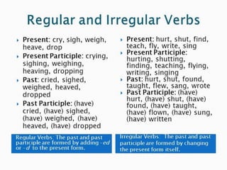 COMMON ENGLISH
PUNCTUATIONS
www.accolademaven.com Accolade Maven (AM)
Limited
 