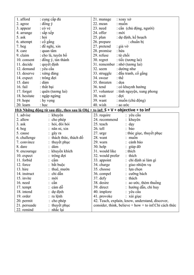 Verb form li thuyet bai tap dap an doc