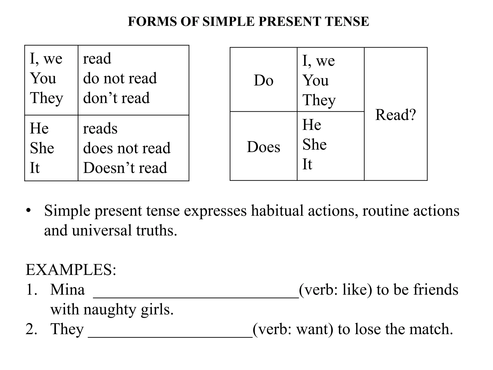 FORMS OF SIMPLE PRESENT TENSE
I, we
You
They
read
do not read
don’t read
He
She
It
reads
does not read
Doesn’t read
Do
I, we
You
They
Read?
Does
He
She
It
• Simple present tense expresses habitual actions, routine actions
and universal truths.
EXAMPLES:
1. Mina _________________________(verb: like) to be friends
with naughty girls.
2. They ____________________(verb: want) to lose the match.
 