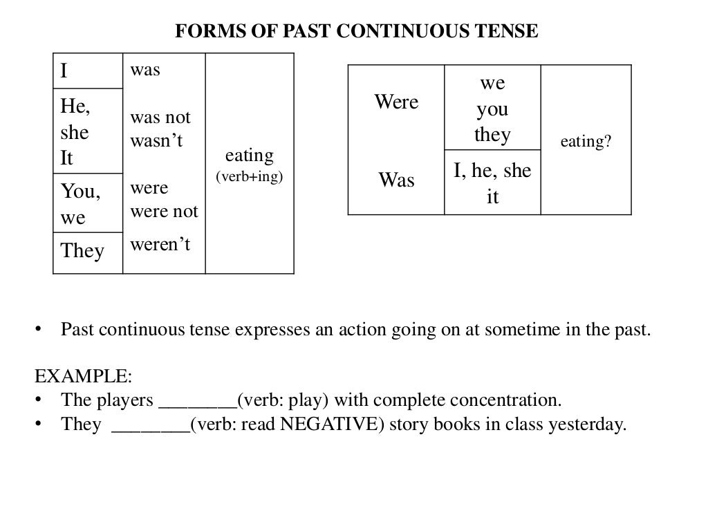 Заполните пропуски глаголом past continuous